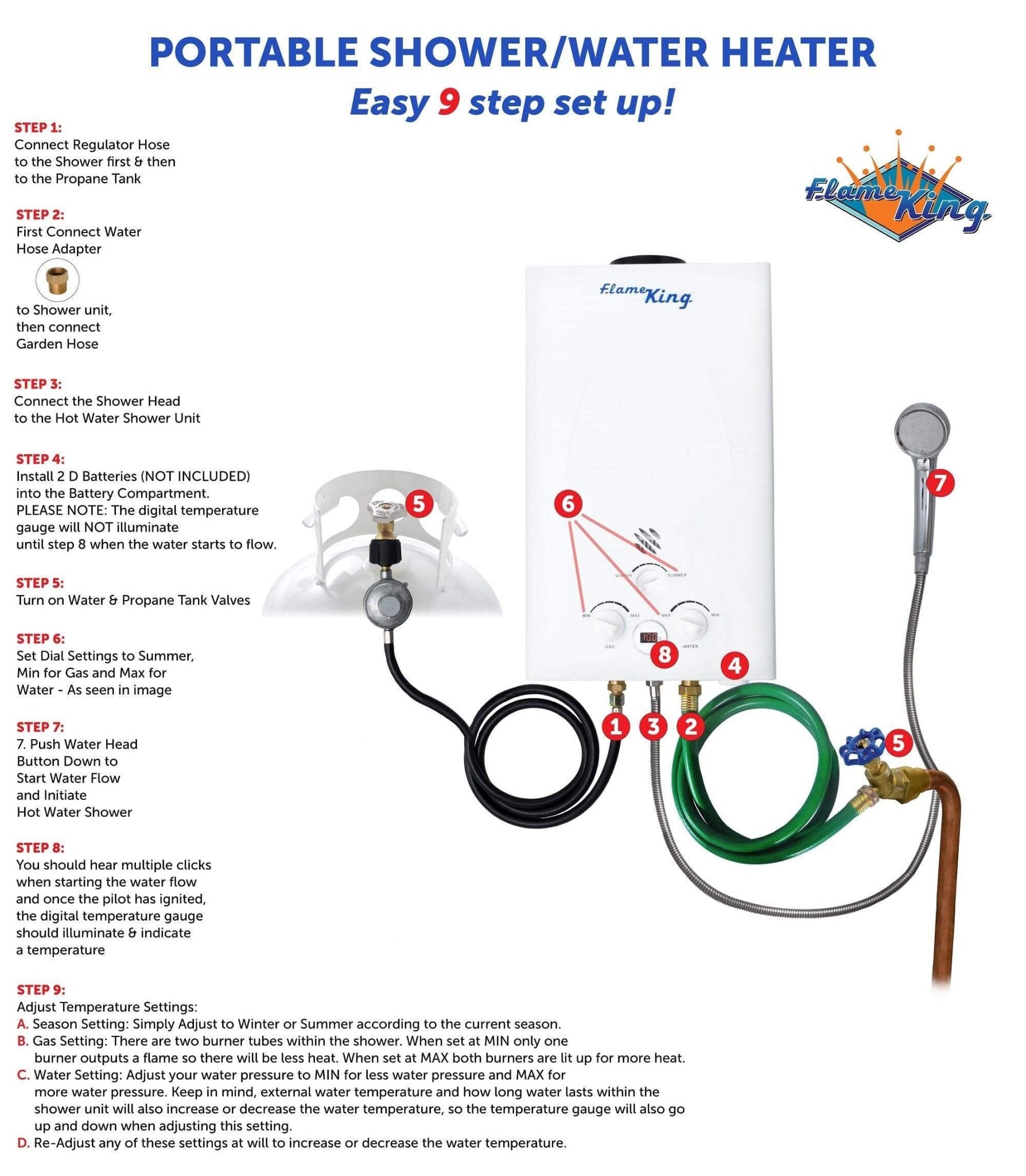 Flame King Tankless Outdoor Portable Camping Hot Shower Propane Gas 10L 2.64GPM Water Heater 68,000 BTU - Angler's Pro Tackle & Outdoors