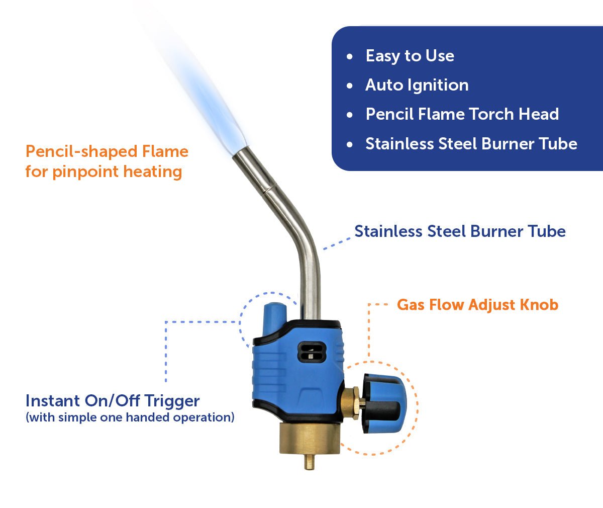 Flame King Trigger Start Lighter Welding Propane Gas Blow Torch Head - Angler's Pro Tackle & Outdoors