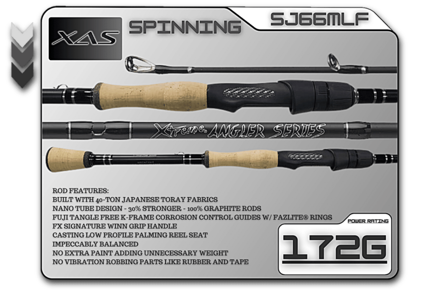 FX Custom Rods XAS 6'6" Medium - Light Fast Spinning Rod - Angler's Pro Tackle & Outdoors
