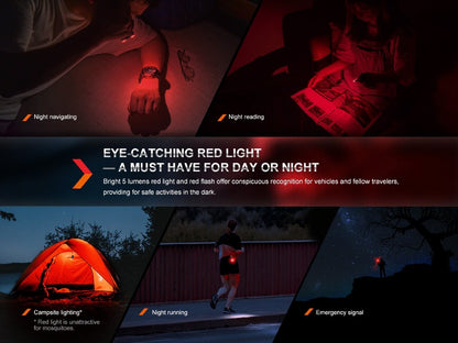 Fenix E-SPARK Ultra-Thin Powerbank LED Flashlight