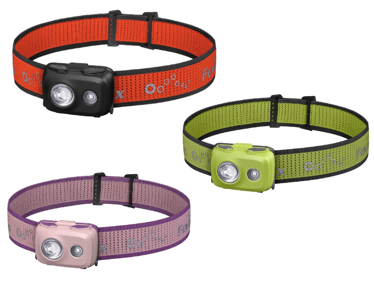 Fenix HL16 Lightweight Outdoor Hiking LED Headlamp