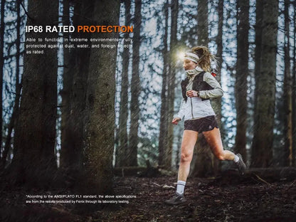 Fenix HM23 V2.0 Lightweight Detachable Headlamp