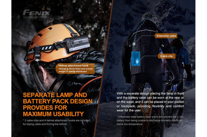 Fenix HP30R V2.0 LED Headlamp - 3000 Lumens