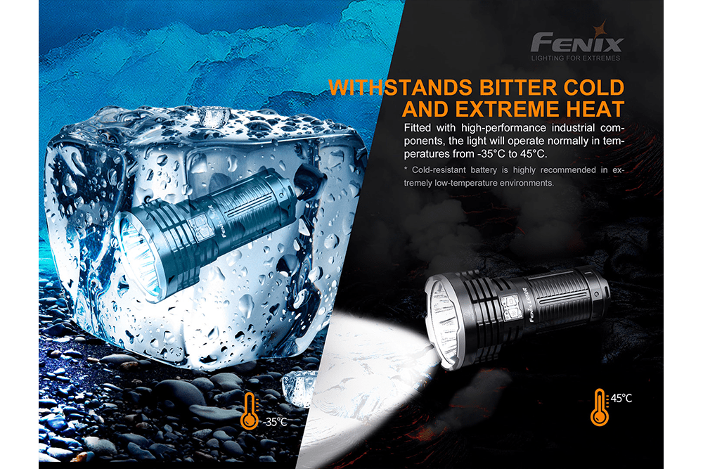 Fenix LR50R Multifunctional LED Search Light - 12000 Lumens