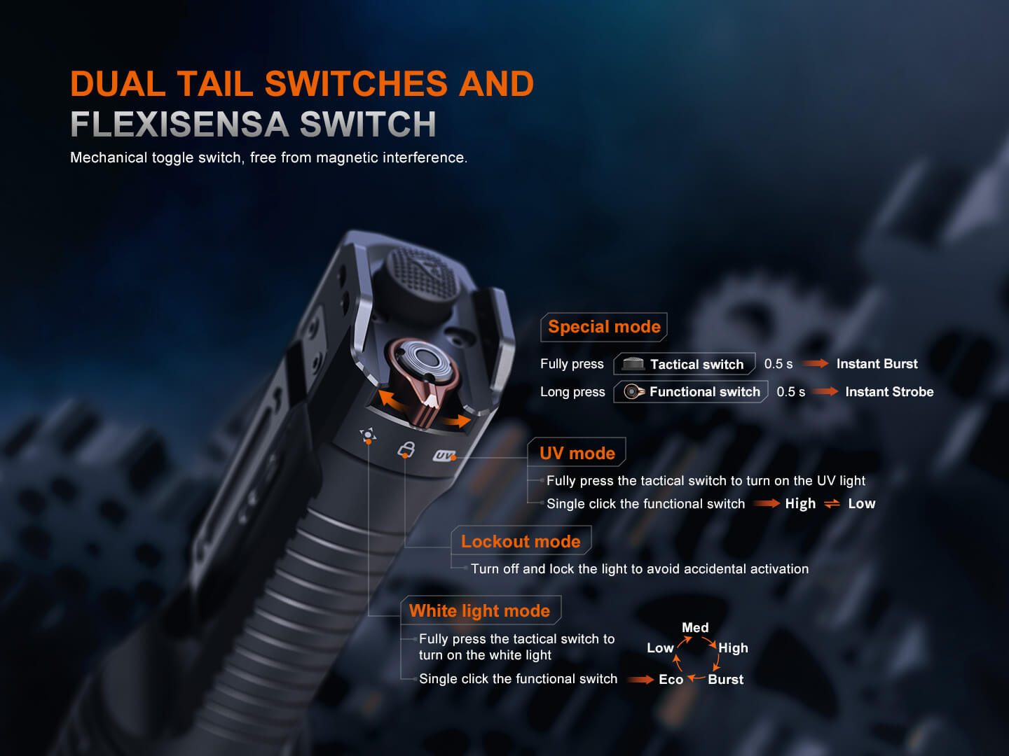 Fenix TK35R Rechargeable High-Performance Tactical Flashlight with UV Output