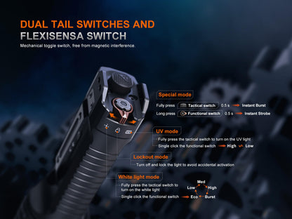 Fenix TK35R Rechargeable High-Performance Tactical Flashlight with UV Output