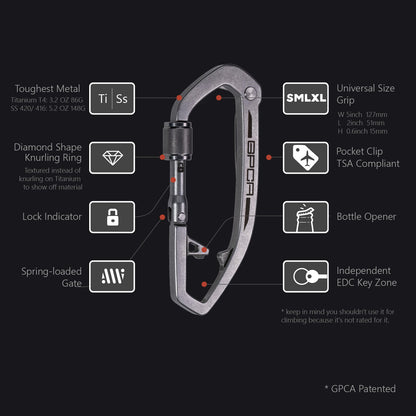 GPCA Carabiner X Grip - Angler's Pro Tackle & Outdoors