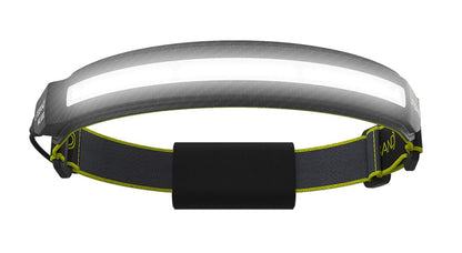 Liteband PRO 1000 Lumen LED Wide Beam Rechargeable Headlamp
