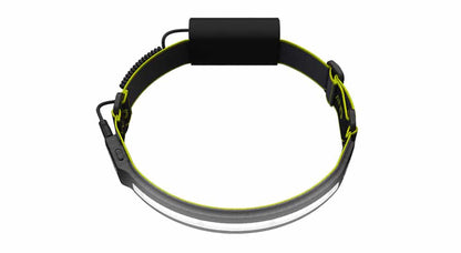 Liteband PRO 1000 Lumen LED Wide Beam Rechargeable Headlamp