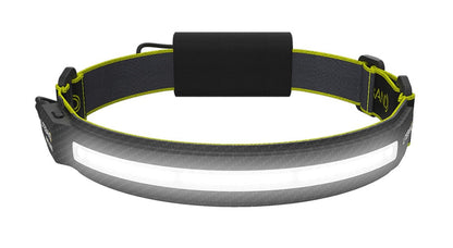 Liteband PRO 1000 Lumen LED Wide Beam Rechargeable Headlamp