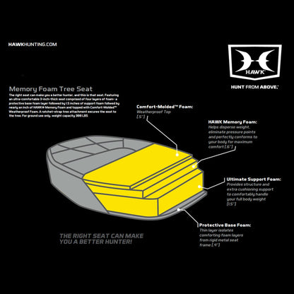 Hawk HWK - 3001 Any Angle Weatherproof Memory Foam Hunting Hangout Tree Seat - Angler's Pro Tackle & Outdoors