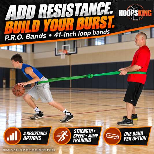 HoopsKingP.R.O. Bands (Progressive Resistance Overload) | 41 Inch Loop Bands