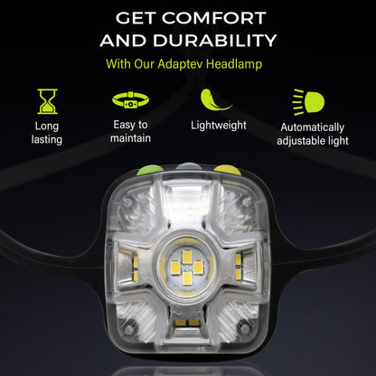 Panther Vision Adaptev Headlamp - Inertial Gyroscope LED Rechargeable Head Lamp
