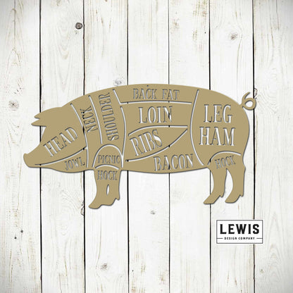 Lewis Design Co Pig Pork BBQ Metal Sign, Cuts of Meat Pig Sign, Smoker, Grilling, BBQ, Barbeque