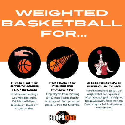 HoopsKing Weighted Basketball Team Pack (15 Balls) | 29.5 or 28.5 | Rubber or Composite Leather