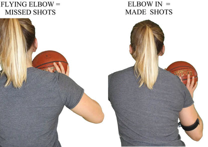 Straight Shooter Basketball Training Aid