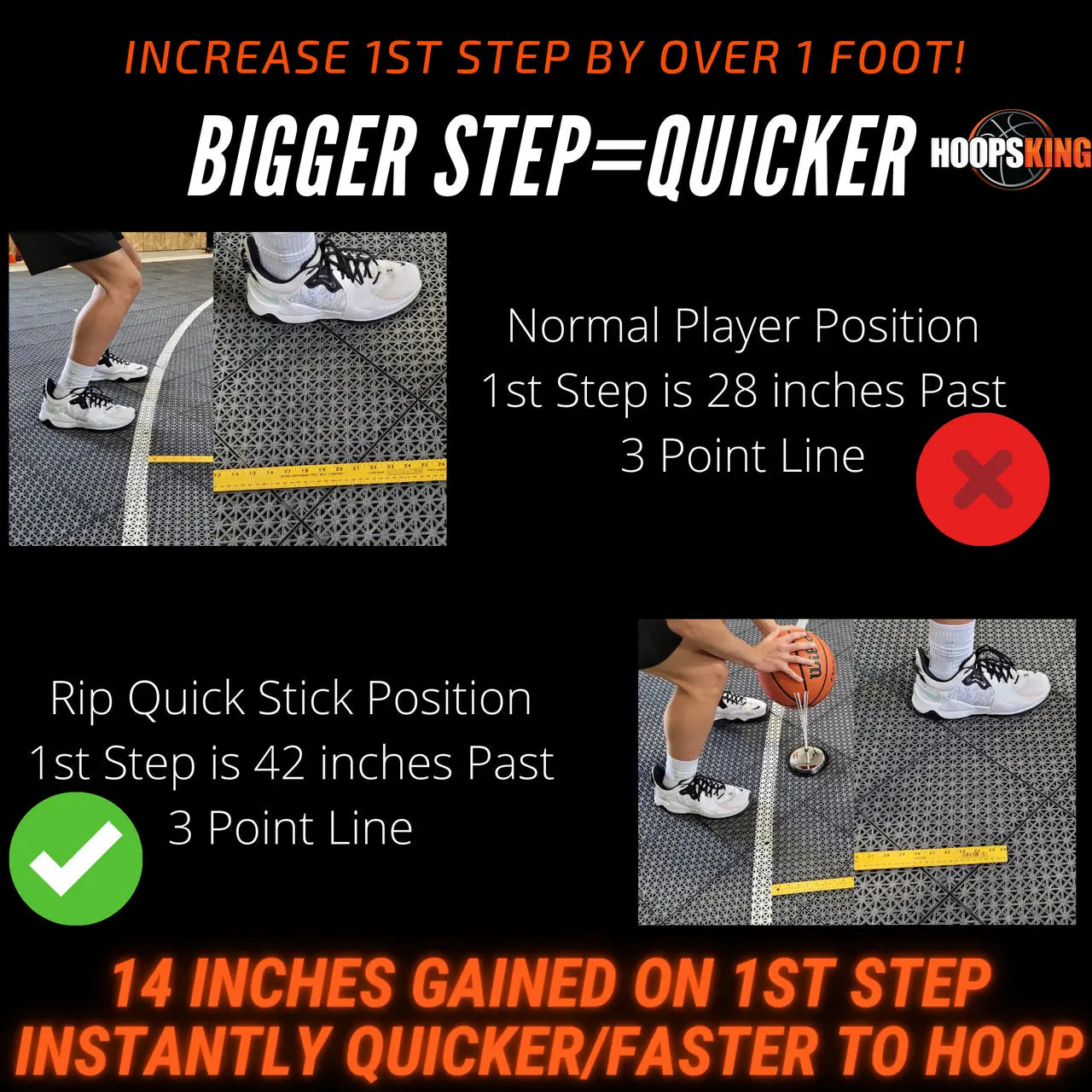 HoopsKing Rip Quick Stick