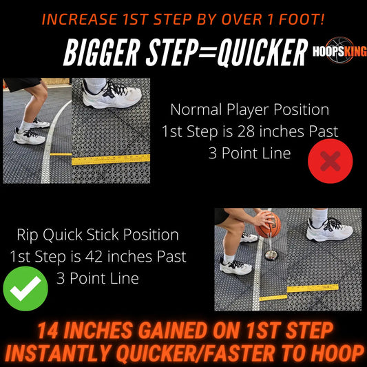 HoopsKing Rip Quick Stick