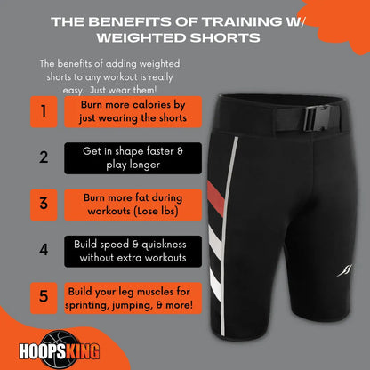 HoopsKing S.W.A.G. Strength Suit | Adjustable Weighted Vest & Shorts