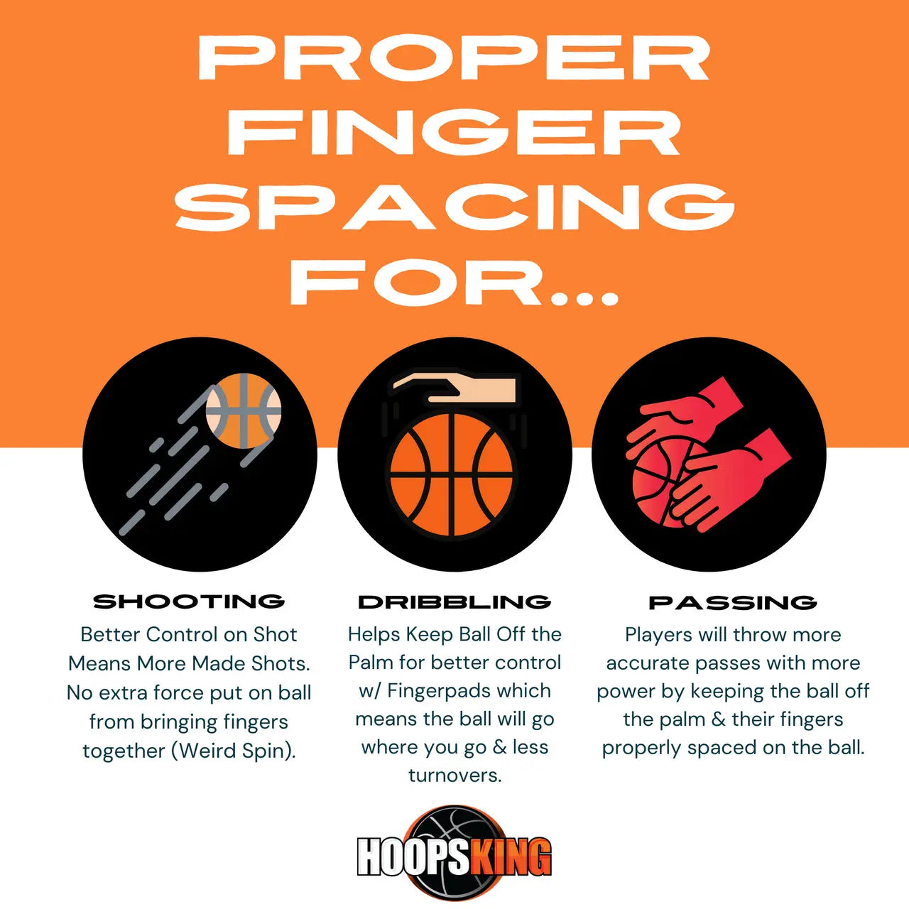 HoopsKing Hot Shot Basketball Finger Spacing Training Aid