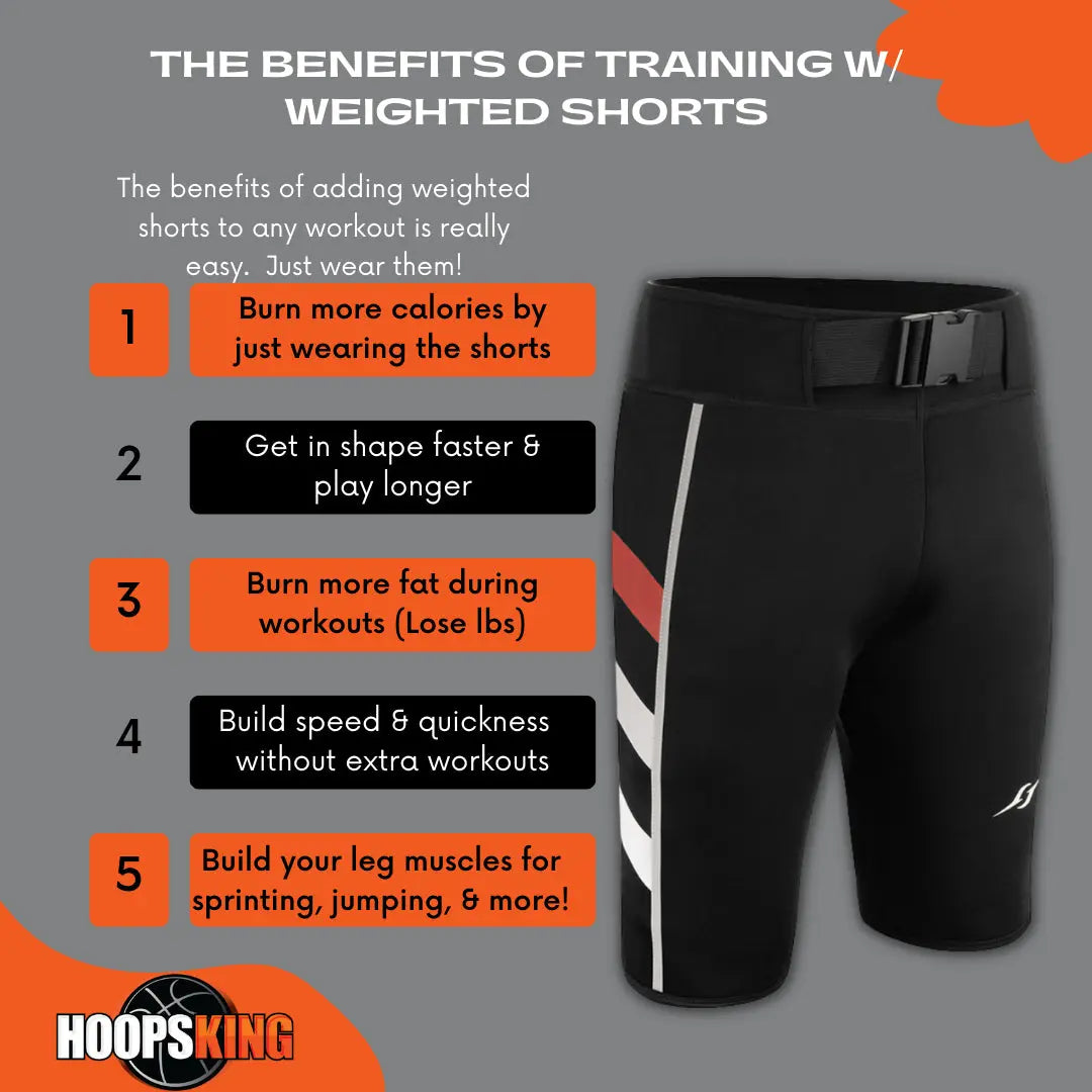 HoopsKingS.W.A.G. Weighted Training Shorts