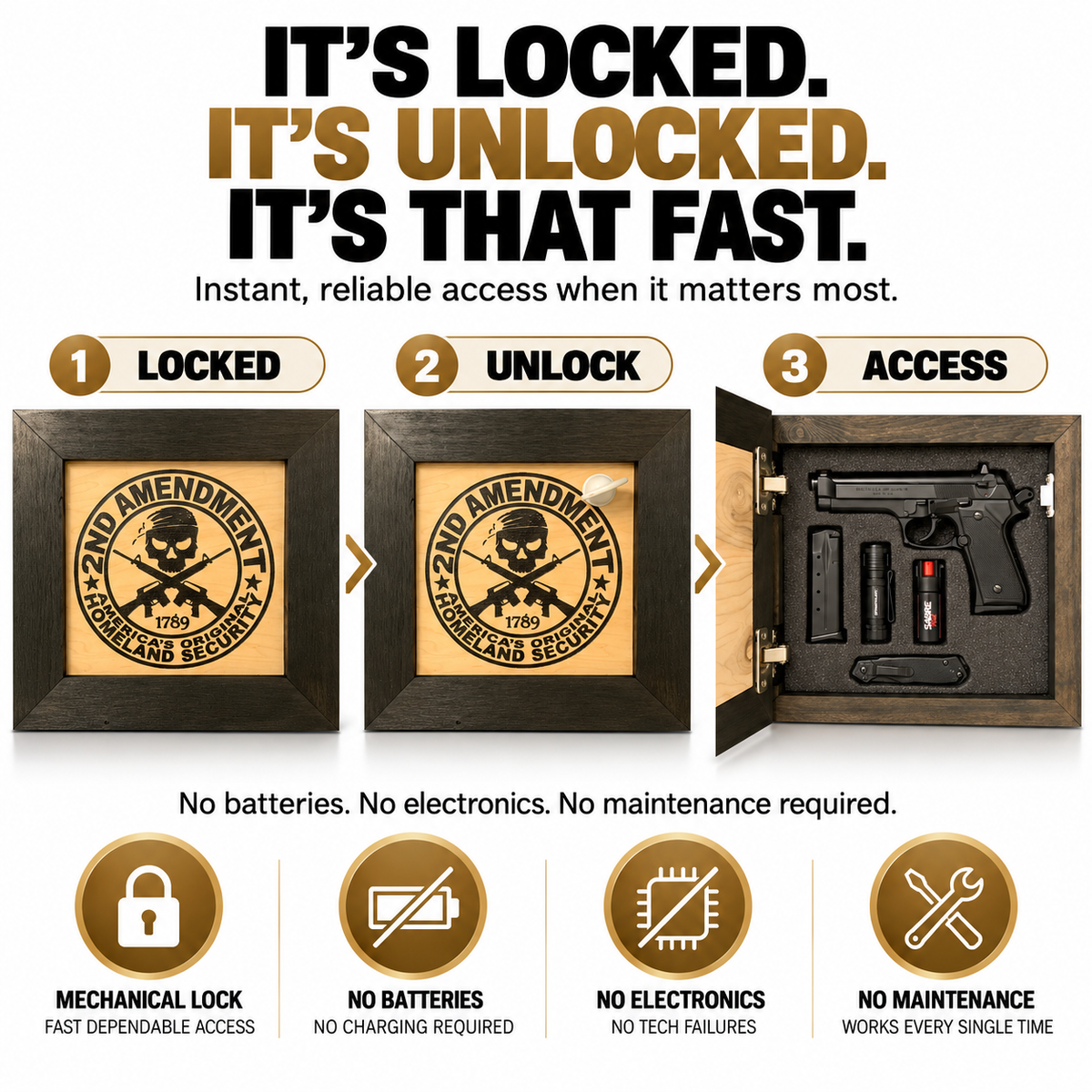 Bellewood Designs - Second Amendment Hidden Gun Safe, 2nd Amendment Skull Concealment Shelf
