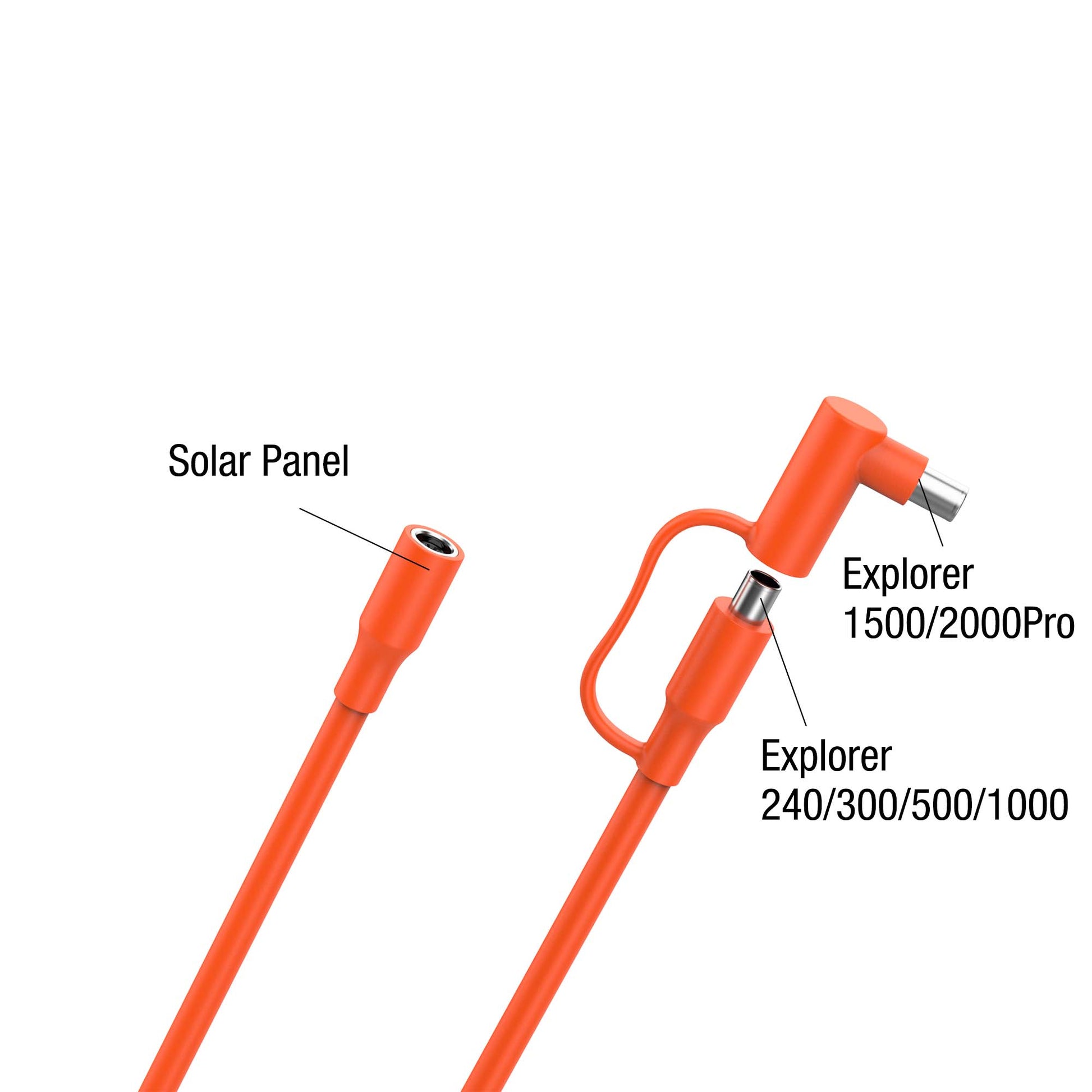 Jackery DC Extension Cable for Solar Panel - Angler's Pro Tackle & Outdoors