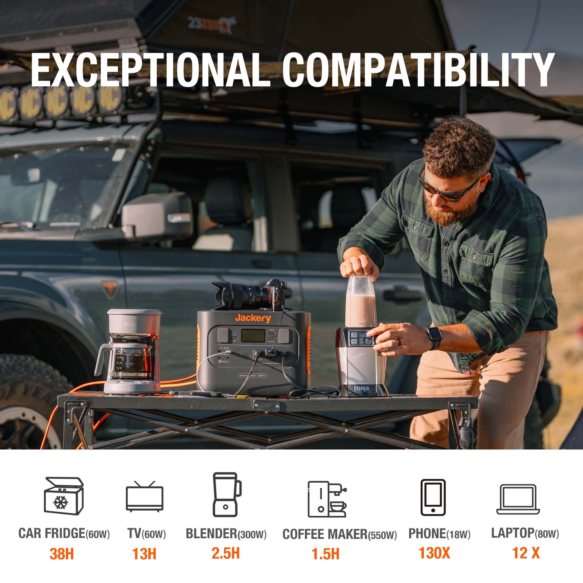 Jackery Explorer 1000 Pro Portable Power Station - Angler's Pro Tackle & Outdoors