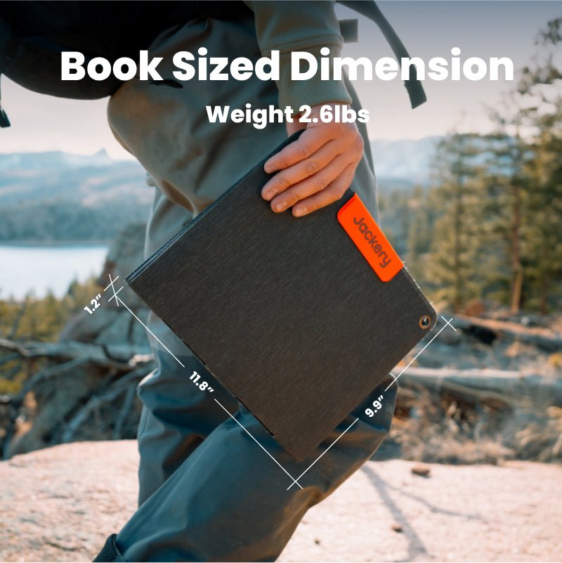 Jackery SolarSaga 40W Mini Solar Panel - Angler's Pro Tackle & Outdoors