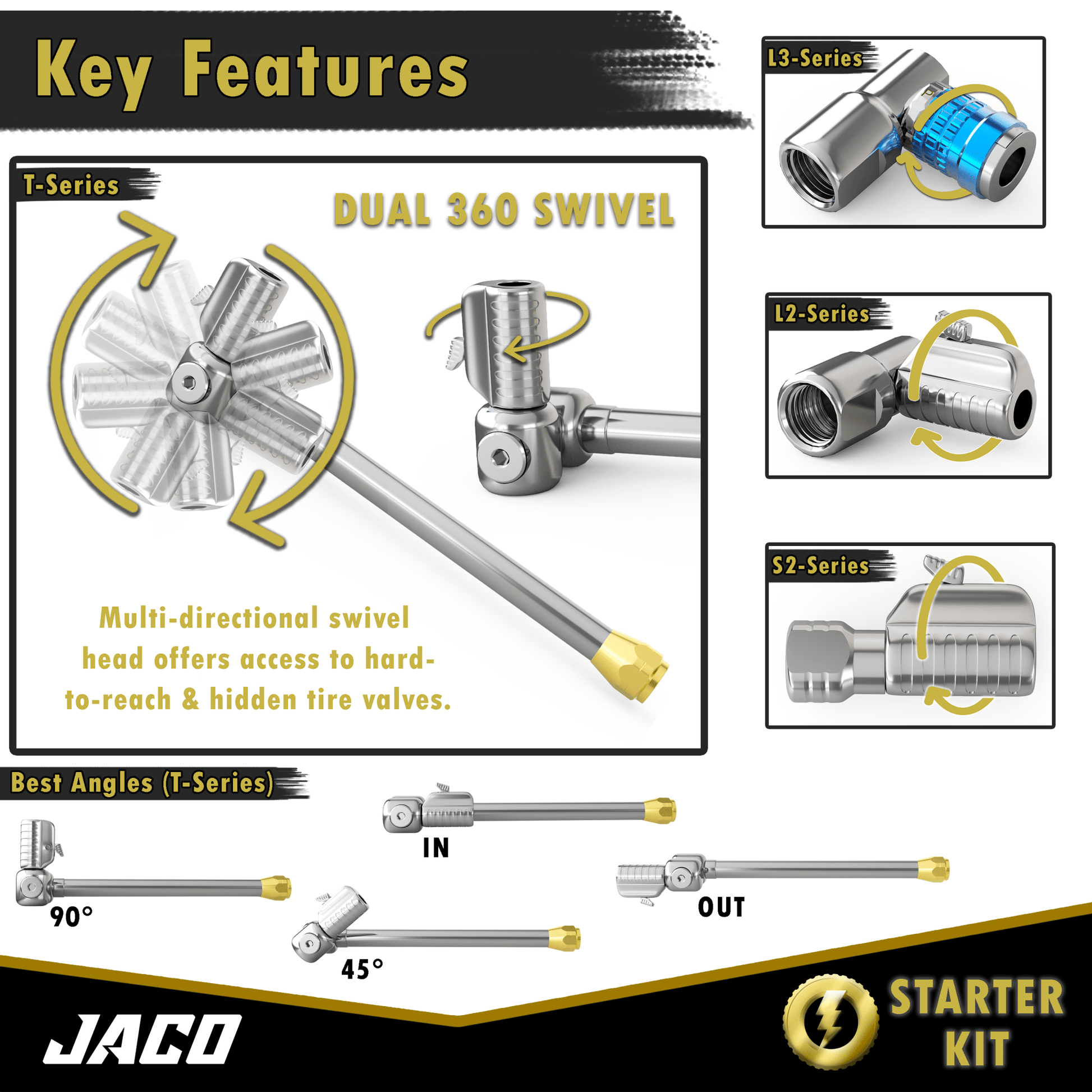 Jaco Lightning™ Tire Air Chuck Starter Kit - Patented | Open Flow, 1/4" F-NPT (Set of 7) - Angler's Pro Tackle & Outdoors