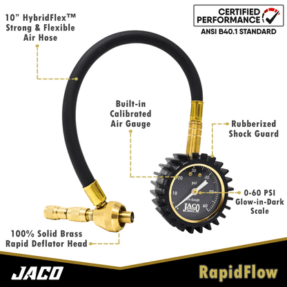 Jaco RapidFlow™ Tire Deflator Gauge (0-60 PSI) | Rapid Off-Road Air Down Kit - Angler's Pro Tackle & Outdoors