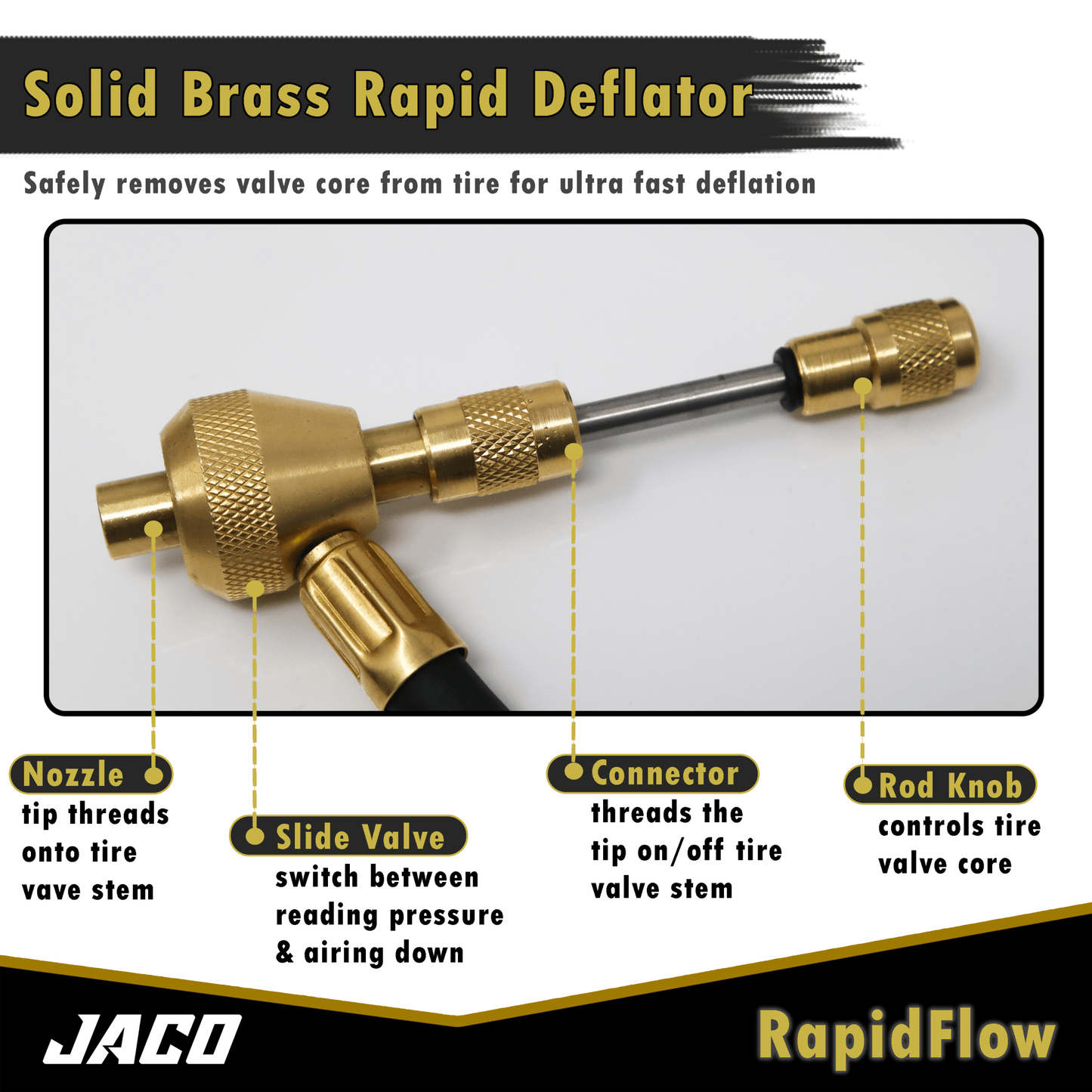 Jaco RapidFlow™ Tire Deflator Gauge (0-60 PSI) | Rapid Off-Road Air Down Kit - Angler's Pro Tackle & Outdoors