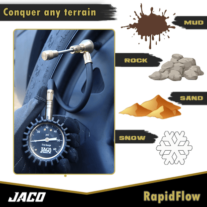 Jaco RapidFlow™ Tire Deflator Gauge (0-60 PSI) | Rapid Off-Road Air Down Kit - Angler's Pro Tackle & Outdoors