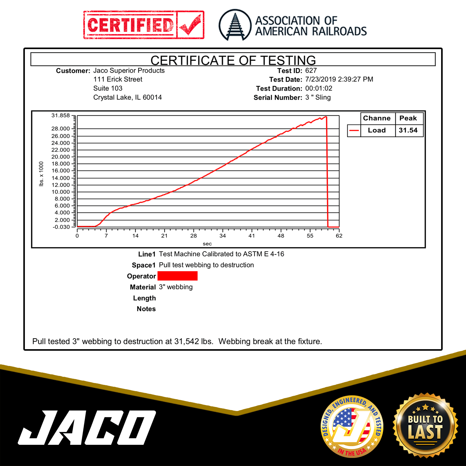 Jaco TowPro™ Recovery Tow Strap - 4x4 Trail Rated | Break Strength (31,518 lbs) - Angler's Pro Tackle & Outdoors