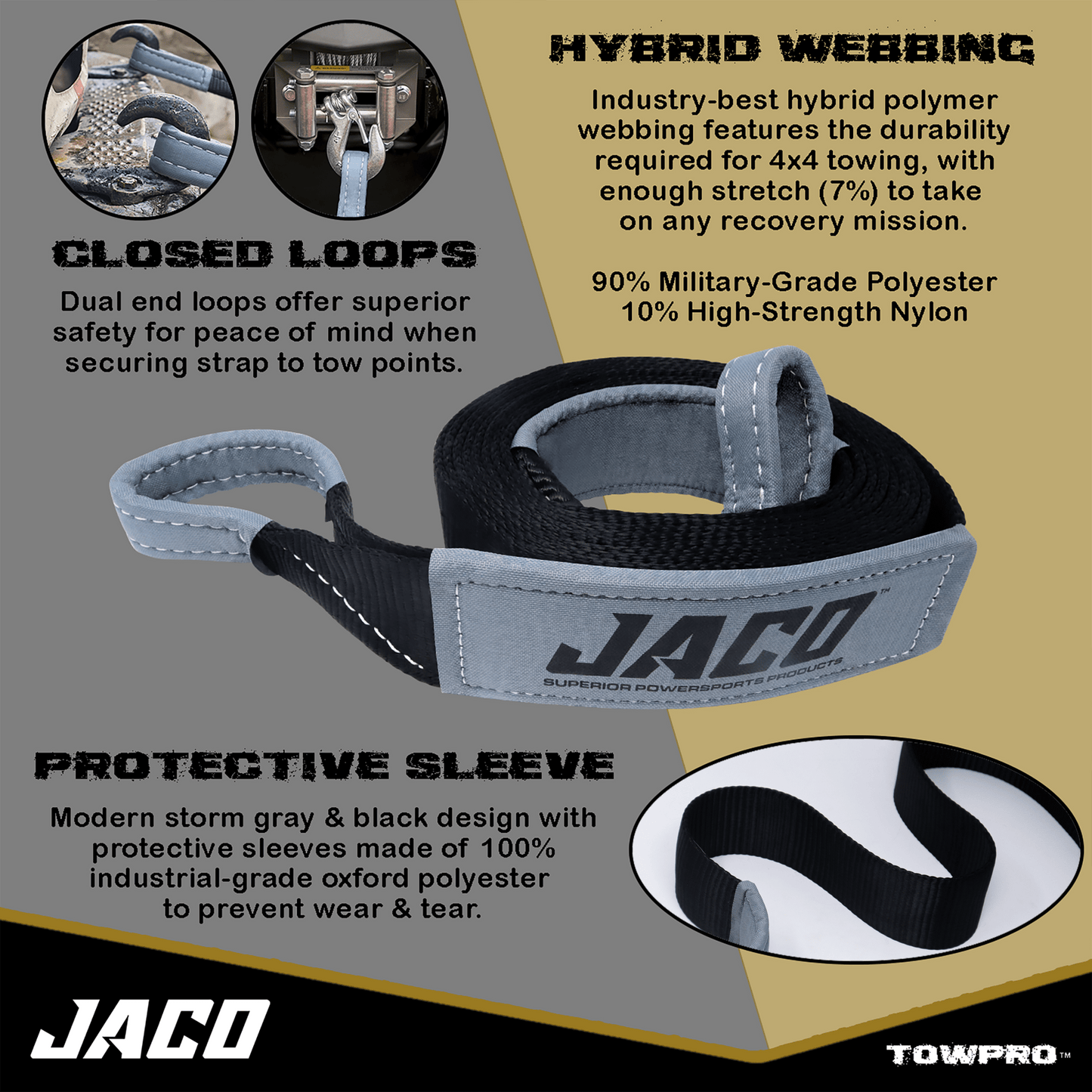 Jaco TowPro™ Recovery Tow Strap - 4x4 Trail Rated | Break Strength (31,518 lbs) - Angler's Pro Tackle & Outdoors