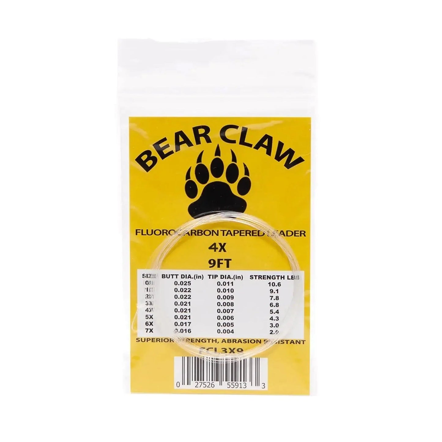 Jackson Hole Fly Co - Euro Nymph Rod Combo Kit