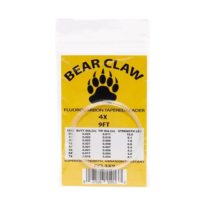 Jackson Hole Fly Co - Euro Nymph Rod Combo Kit