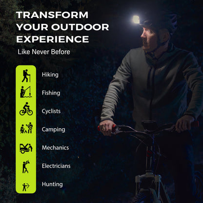 Panther Vision Adaptev Headlamp - Inertial Gyroscope LED Rechargeable Head Lamp