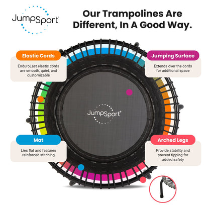 JumpSport 220 Small Rebounder for Adults, 39" ESSENTIAL Home Fitness Trampoline - Angler's Pro Tackle & Outdoors