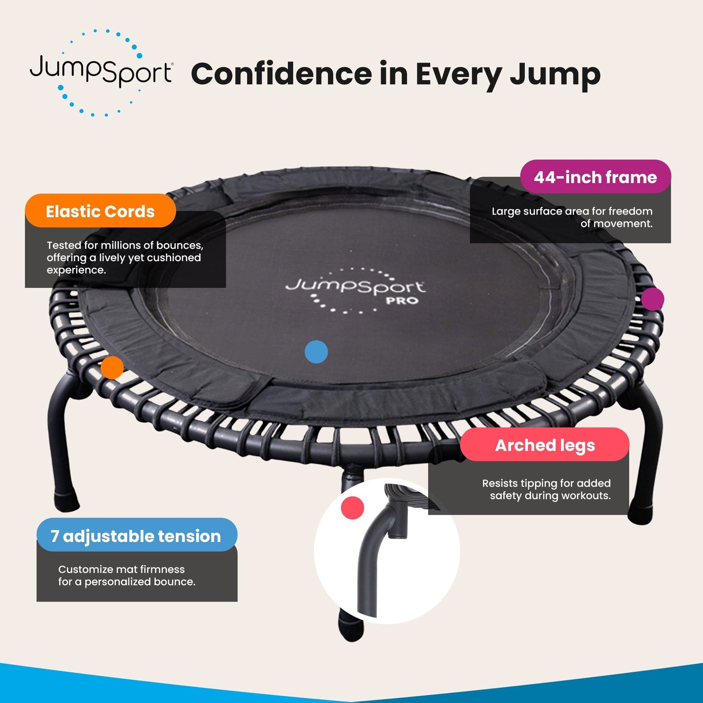 JumpSport 570 PRO Indoor Durable Lightweight 44 - Inch Fitness Trampoline, Black - Angler's Pro Tackle & Outdoors