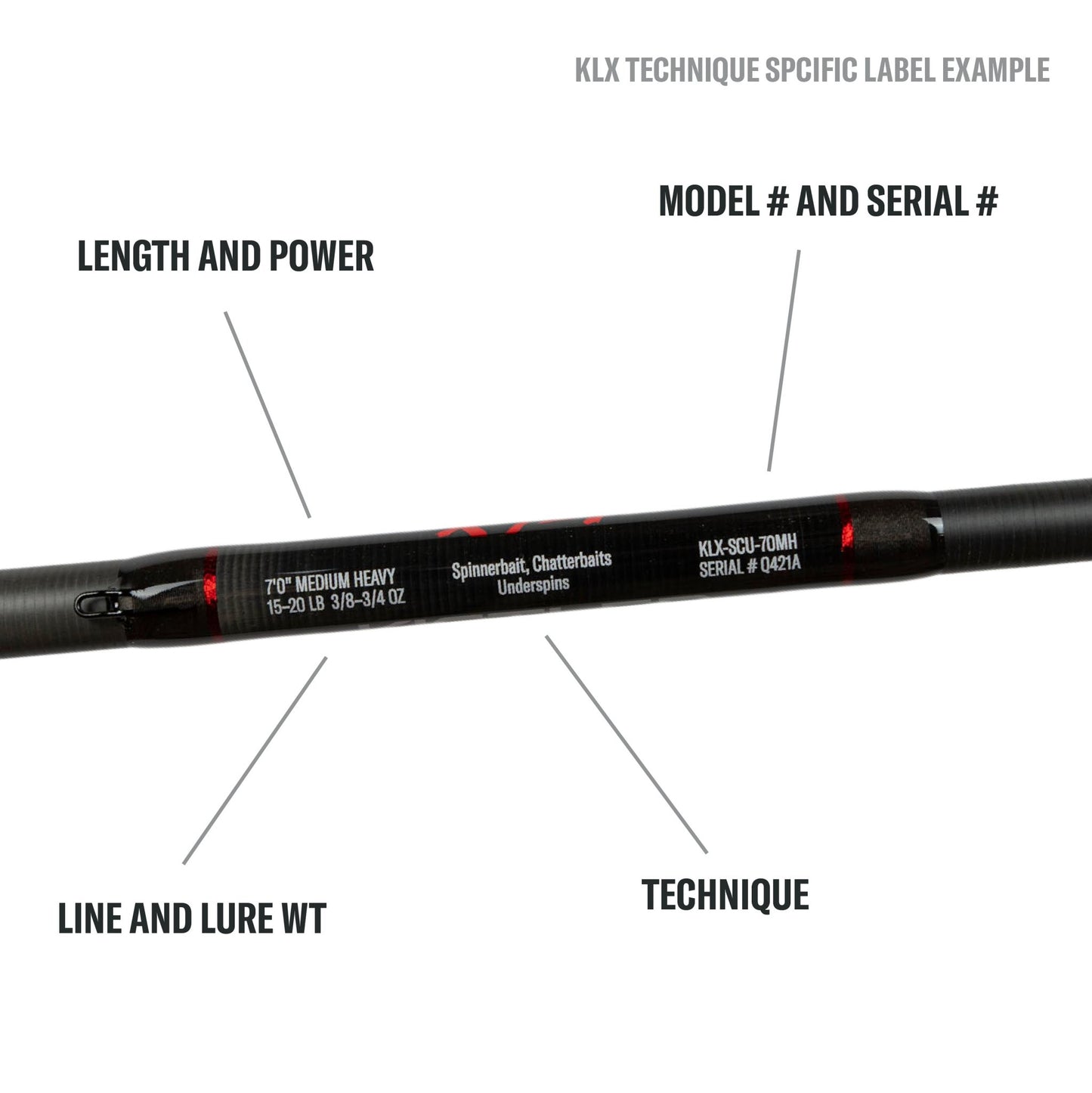 Kistler KLX Hollow Body Frog, Toads Casting Rods - Angler's Pro Tackle & Outdoors