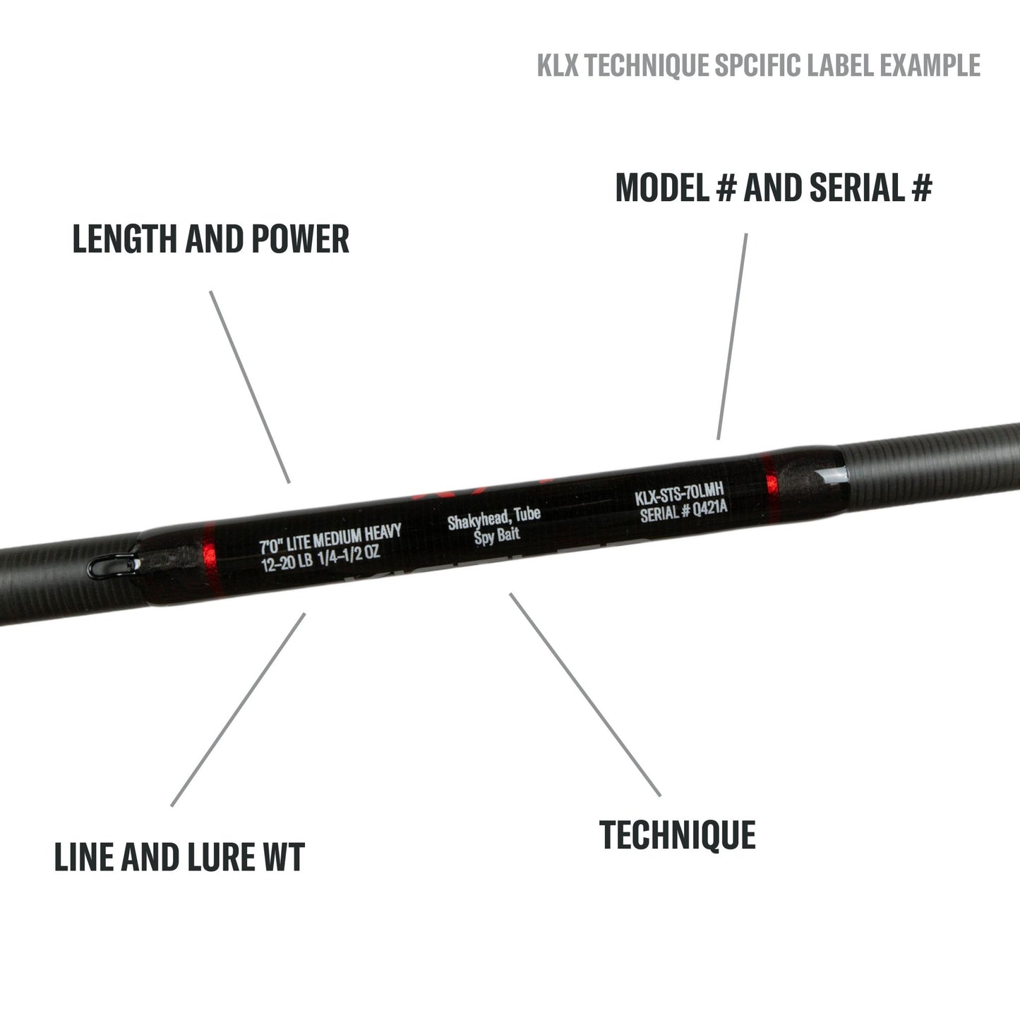 Kistler KLX Shakyhead, Tube, Spy Bait Spinning Rods - Angler's Pro Tackle & Outdoors