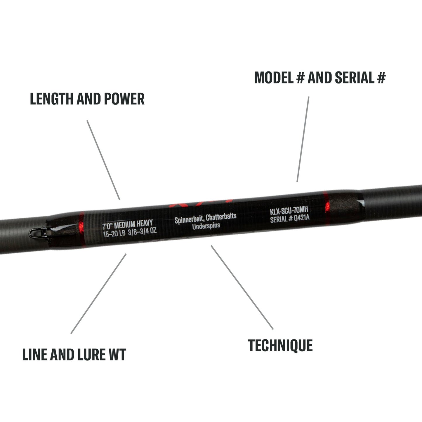 Kistler KLX Shallow Cranks, Topwaters Casting Rods - Angler's Pro Tackle & Outdoors