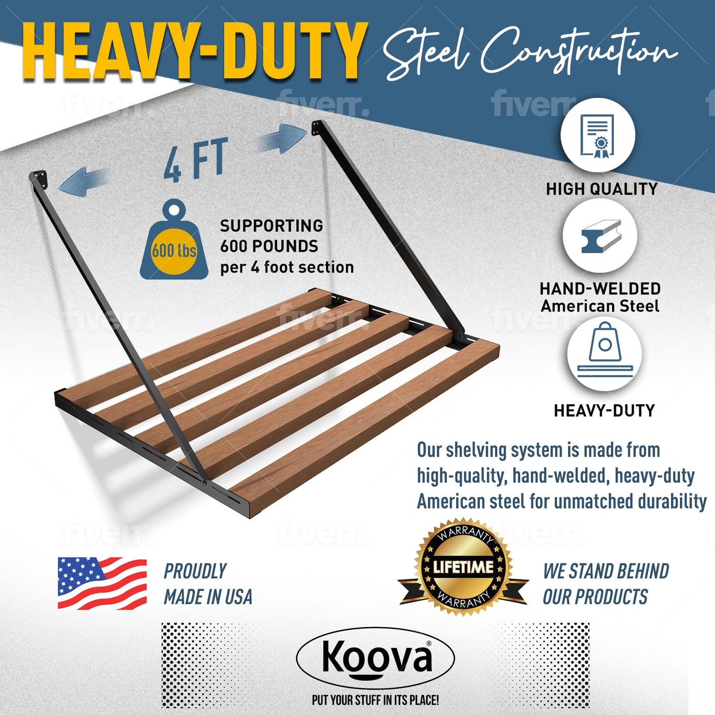 Koova - DIY Garage Shelving Kit - Wood Not Included - Angler's Pro Tackle & Outdoors