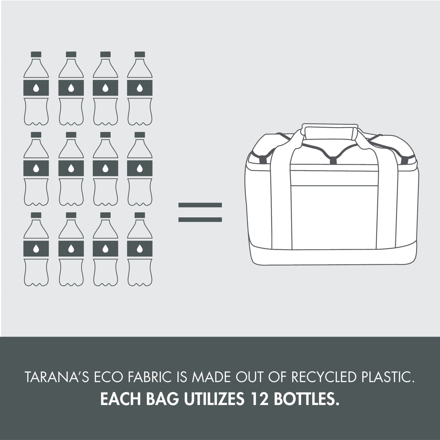 Picnic Time Tarana Superthick Recycled Cooler - 12 can