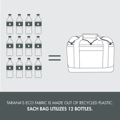 Picnic Time Tarana Superthick Recycled Cooler - 12 can