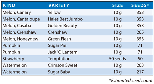 Legacy Food Storage Fruit Garden Storage Seeds - Angler's Pro Tackle & Outdoors