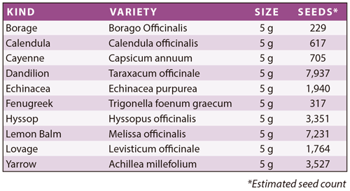 Legacy Food Storage Medicinal Herb Garden Storage Seeds - Angler's Pro Tackle & Outdoors