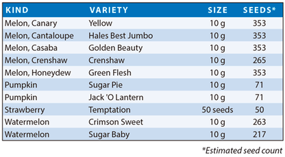 Legacy Food Storage Ultimate Seeds Kit - Fruit, Herb, Medicinal, and Vegetable Garden Kit - Angler's Pro Tackle & Outdoors