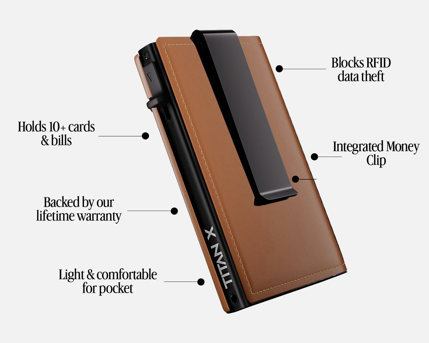 TITAN X Bifold Edition